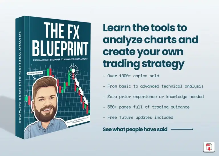 The Complete Blueprint to Basic FOREX Trading